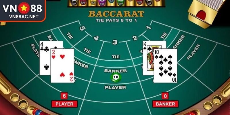 Chiến thuật Baccarat VN88