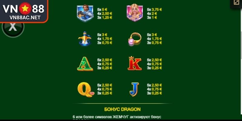 Free The Dragon VN88 Giải Mã Sức Hút Game Nổ Hũ Đỉnh Cao 3 Chọn thời điểm chơi Free The Dragon VN88