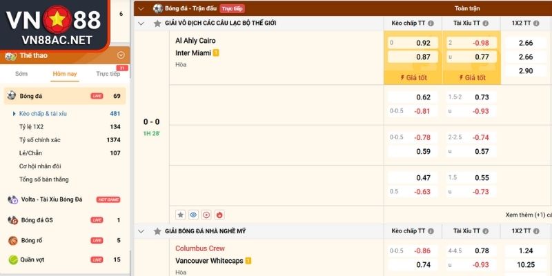 Kèo Nhà Cái VN88 Và Cách Thức Bắt Kèo Chuẩn Xác Nhất 2025 2 Những hình thức đặt cược kèo nhà cái VN88 phổ biến