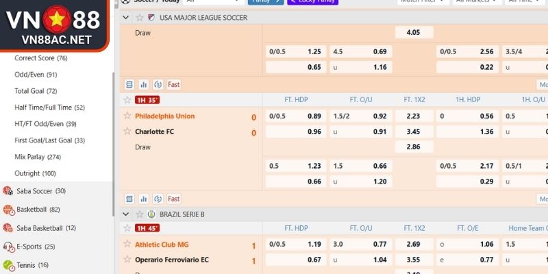 Sảnh BTI VN88 Điểm Đến Cho Cược Thủ Đam Mê Thể Thao 3 Sảnh BTI VN88 sản phẩm thể thao đa dạng